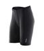 Cuissard De Cyclisme Femme Noir Spiro-2