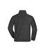 Polaire Homme Gris Foncé James And Nicholson-2