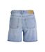 Womens/ladies Denim Shorts Light Blue JJXX-2