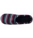 Isotoner Chaussons Mules femme microvelours semelle ergonomique, mousse à mémoire forme-2
