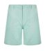 Mens rayburn flat fronted shorts seafoam Weird Fish-1