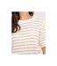 Pull manches courtes rayures lurex KIZAIA - Dona X Lisa-3