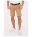 Short en chino-1