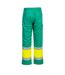 Portwest Mens Contrast Hi-Vis Work Trousers (Yellow/Teal) - UTPW945