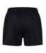 Mens Professional 2.0 Polyester Shorts Black Canterbury-2