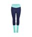 Legging Motif/style Blocs De Couleurs Femme Bleu Head-1