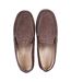 CHARENTAISE Homme Pantoufle PREMIUM-3