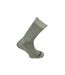 Horizon Mens Test Socks (Gray)