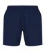 Short De Bain Motif/style Logo Homme Bleu Marine Calvin Klein-2