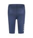 Mens Series-1 Fitted Compression Shorts Blue Skins-2