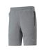 Short Gris Homme Puma Evostripe 8 - M