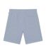 Mens Waffle Pyjama Shorts Blue Boss-3