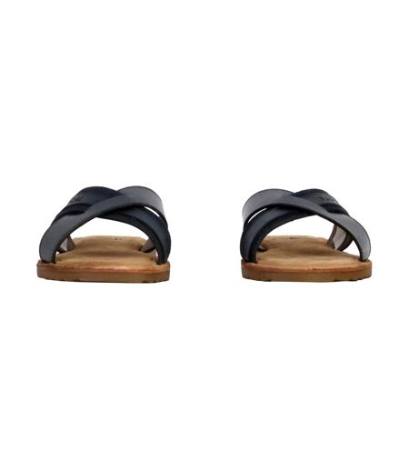 Mules Plates Cuir Kaporal Janel