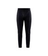 Craft Mens Pro Hypervent Sweatpants (Black)