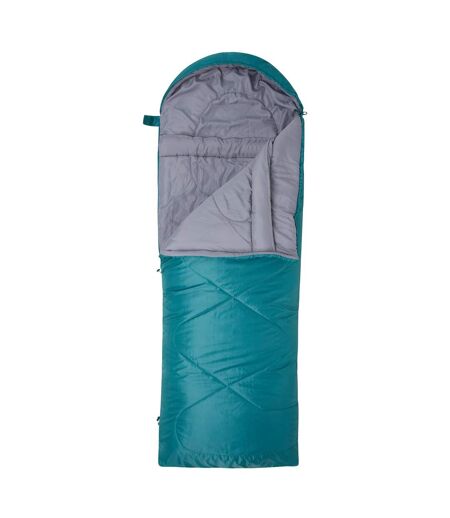 Mountain Warehouse Unisex Adult Summit 250 Left Zip Square Winter Sleeping Bag (Petrol) (One Size) - UTMW1660