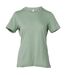 Bella + Canvas Womens/Ladies Heather Relaxed Fit T-Shirt (Sage Green)