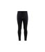 Mens Core Base Layer Set Black Craft-4