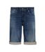 Short bleu homme teddy smith scotty-1