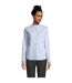 Chemisier Bart Femme Bleu Clair NEOBLU-2