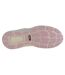 Baskets C.selene Femme Rose Joma-4