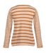 Regatta Womens/Ladies Farida Striped Long-Sleeved T-Shirt (Moccasin Brown/Copper) - UTRG8449