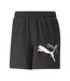 Short Noir Homme Puma Essential 673382 - S-1