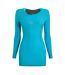 Womens/ladies Series-3 Base Layer Top Blue Skins-2