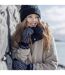 Ladies Winter Fleece Lined Cable Knit Thermal Snood Infinity Scarf-4