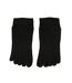 Chaussettes Motif/style Antidérapant Adulte Noir Gaiam-2