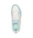 Baskets Uno Stand On Air Femme Bleu Clair Rose Skechers-3