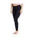 Bas thermique noir femme odlo bottom-1