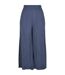 Jupe-culotte Femme Bleu Urban Classics-1