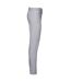 Pantalon De Jogging Authentic Homme Oxford Clair Russell-3