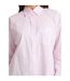Chemisier Motif/style Rayé Femme Rose Guess-3