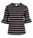 Trespass Womens/Ladies Hokku Contrast Striped T-Shirt (Black/White)