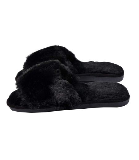 Pantoufles Mules pour Femme Fourrure Confort B56 Fourrure Noir