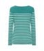 Haut Motif/style Rayé Femme Émeraude Lazy Jacks-2