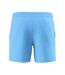 Mens Essentials Swim Shorts Blue Speedo-2
