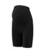 Cuissard De Cyclisme Jeanne Femme Noir Mamalicious-2