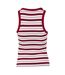 Débardeur Motif/style À Rayures Femme Rouge Jack Wills-3