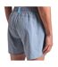 Short de bain bleu homme arena bywayx 006442 - 3xl-2