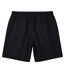 Mens Club Shorts Black Canterbury-2