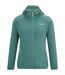 Veste Polaire Huntdale Femme Pastel Turquoise Regatta-1