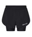 Short De Course Series-3 Superpose Femme Noir Skins-1