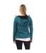 Womens/ladies Series-3 Warm Up Track Jacket Teal Skins-2