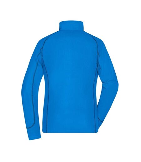 Veste Polaire Femme Turquoise Pâle Bleu Marine James And Nicholson