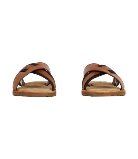 Mules Plates Cuir Kaporal Janel