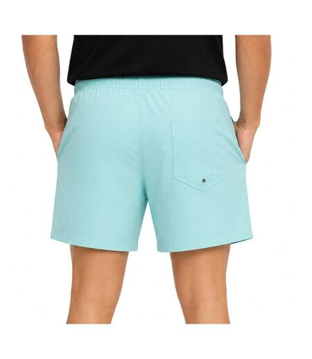 Maillot de bain turquoise homme paname brothers max