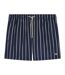 Short De Bain Motif/style À Rayures Homme Bleu Noir Emporio Armani EA7-2