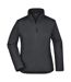 Veste Softshell Femme Noir James And Nicholson-1